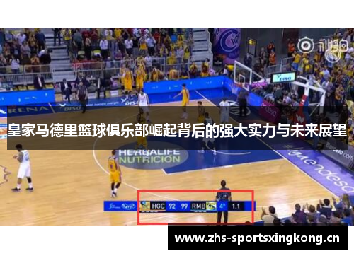 皇家马德里篮球俱乐部崛起背后的强大实力与未来展望