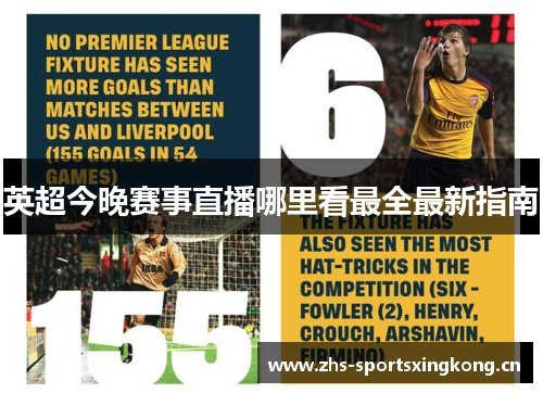 英超今晚赛事直播哪里看最全最新指南